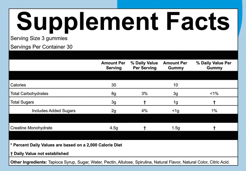 Creatine Monohydrate Gummies ~ Build strength and boost performance with ease~