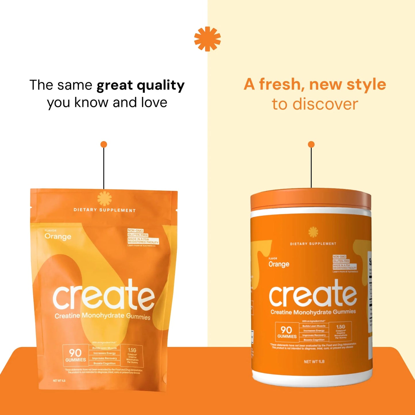 Creatine Monohydrate Gummies ~ Build strength and boost performance with ease~