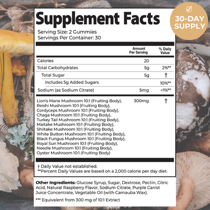 Super Mushroom Daily Gummies™